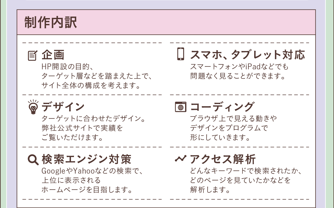 ［制作内訳］企画…HP開設の目的、ターゲット層などを踏まえた上で、サイト全体の構成を考えます。デザイン…ターゲットに合わせたデザイン。弊社公式サイトで実績をご覧いただけます。検索エンジン対策…GoogleやYahooなどの検索で、上位に表示されるホームページを目指します。スマホ、タブレット対応…スマートフォンやiPadなどでも問題なく見ることができます。コーディング…ブラウザ上で見える動きやデザインをプログラムで形にしていきます。アクセス解析…どんなキーワードで検索されたか、どのページを見ていたかなどを解析します。