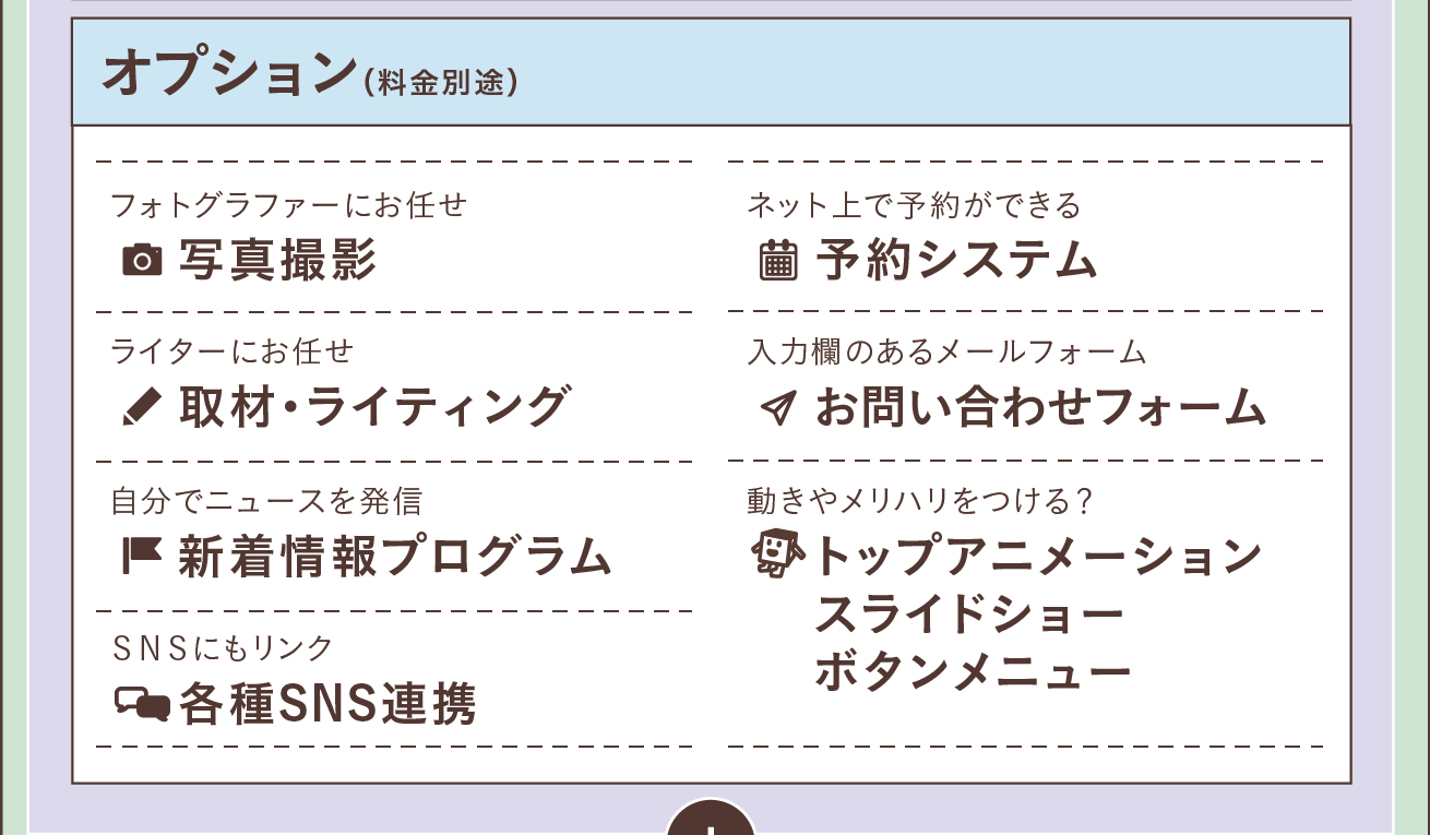 ［オプション（料金別途）］フォトグラファーにお任せ！写真撮影。ライターにお任せ!取材・ライティング。自分でニュースを発信！新着情報プログラム。ＳＮＳにもリンク!各種SNS連携。ネット上で予約ができる、予約システム。入力欄のあるメールフォーム、お問い合わせフォーム。動きやメリハリをつける？トップアニメーション、スライドショー、ボタンメニュー。